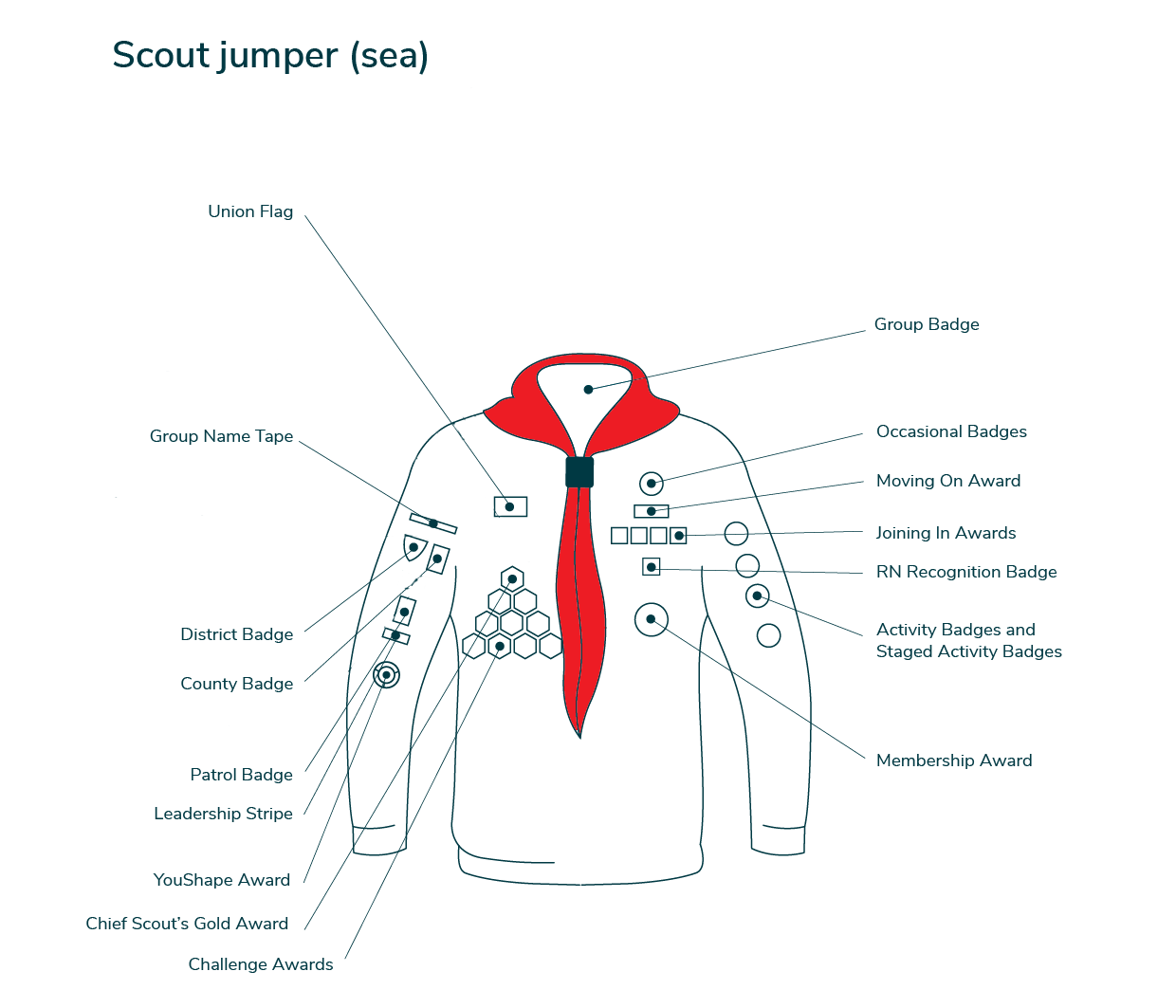 Sea-Scout-Uniform